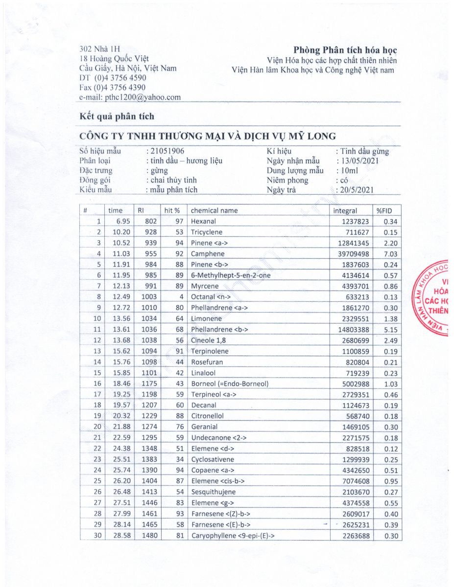Bảng phân tích tinh dầu gừng nguyên chất Khánh Linh 1