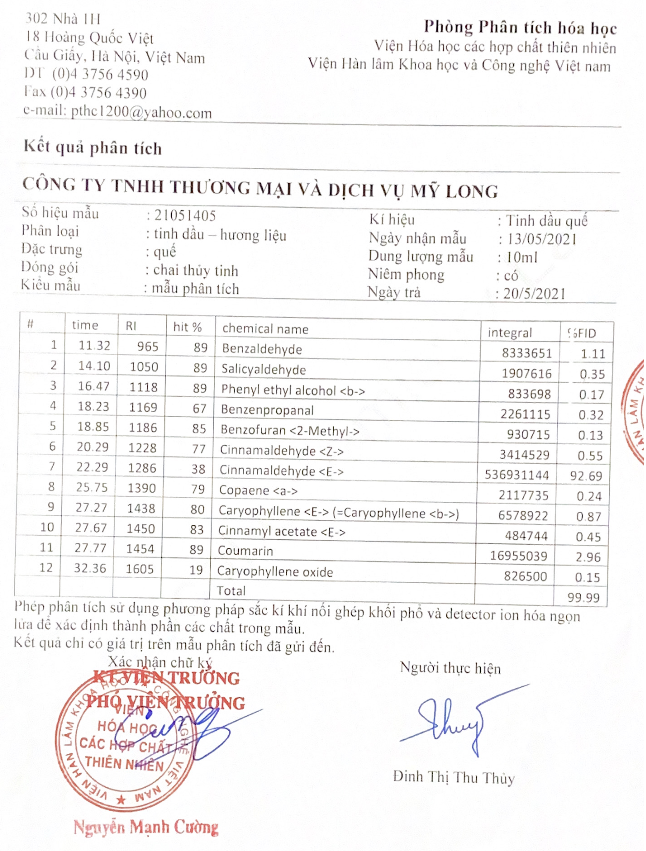 Bảng phân tích thành phần tinh dầu quế Khánh Linh